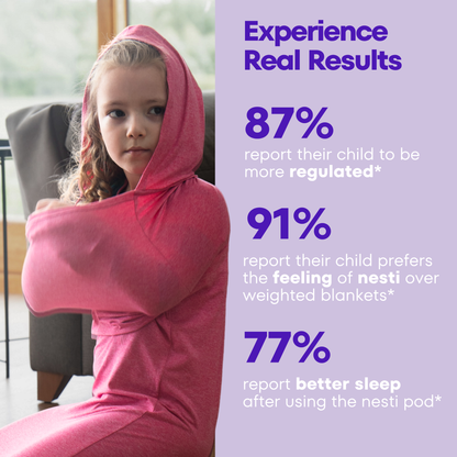 Nestishop Compression Pod