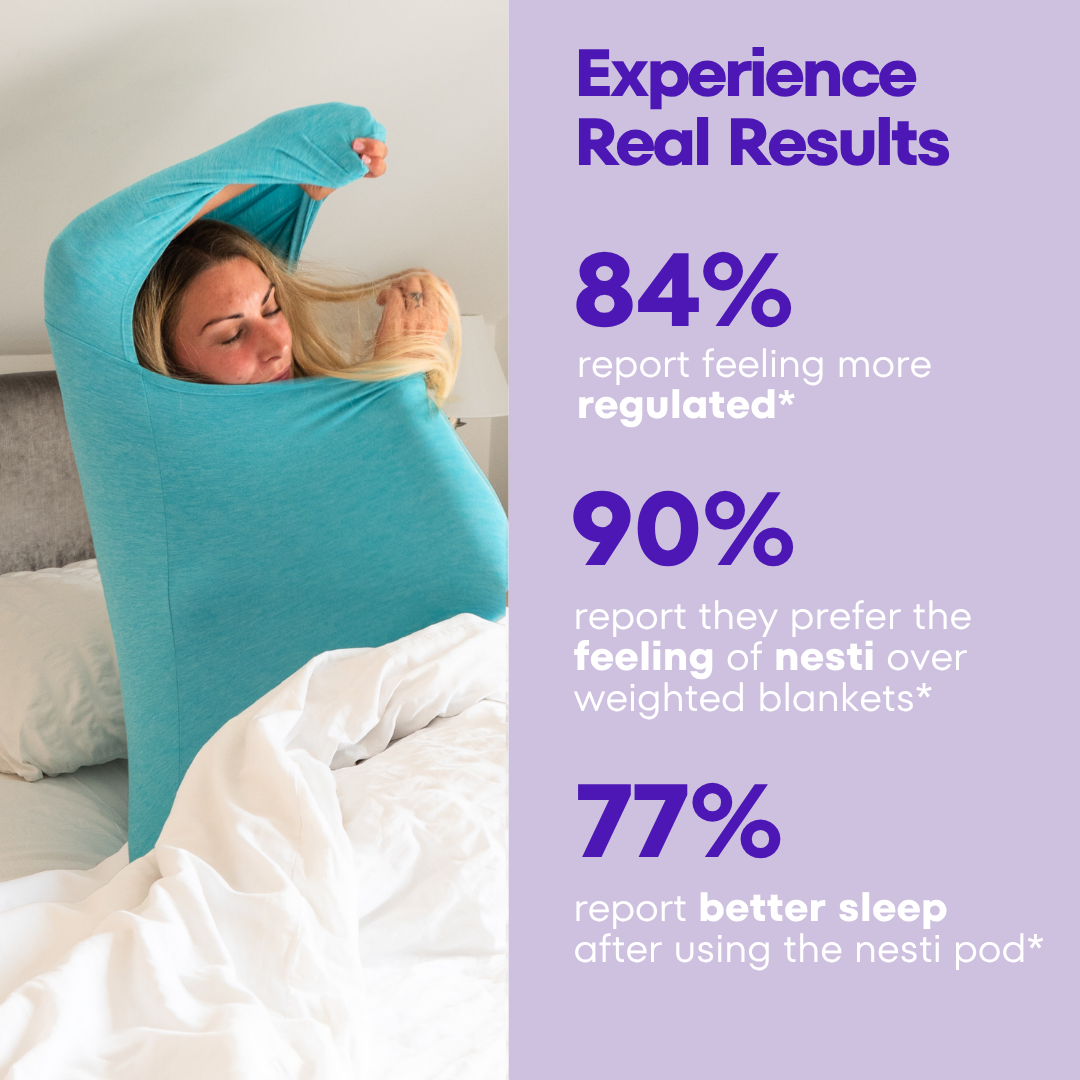 Nestishop Adults Compression Pod