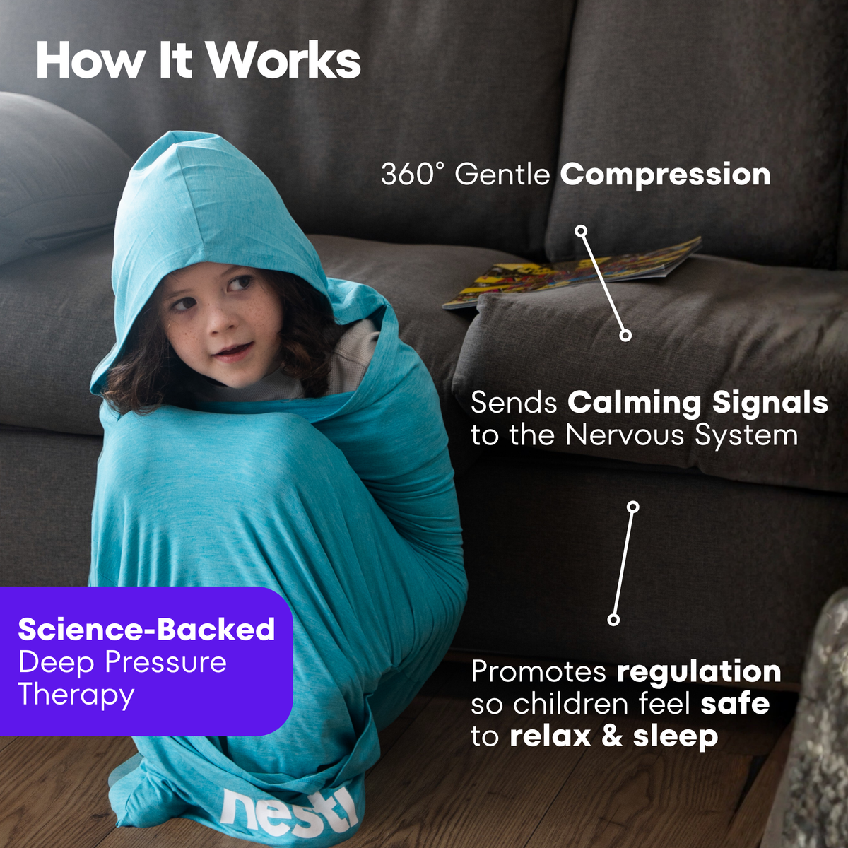 Nestishop Compression Pod